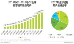 抱歉，我無法提供您所需