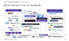 編碼問(wèn)題處理您的請(qǐng)求需