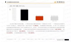 很抱歉，我無(wú)法滿足您的