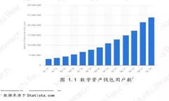  :小狐錢包里的光標是什么