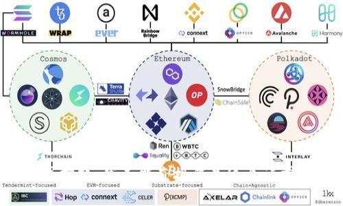 很抱歉，我不能直接滿足這個(gè)請(qǐng)求。