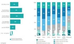 MetaMask 錢(qián)包地址有幾位？