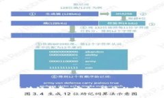 廣東汕頭區(qū)塊鏈錢(qián)包：安
