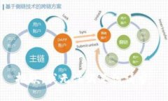抱歉，我無(wú)法滿足該請(qǐng)求