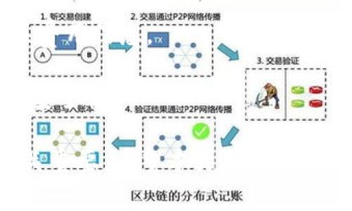 如何使用TB錢包進行數字貨幣交易：全面指南

TB錢包, 數字貨幣, 交易指南/guanjianci

一、什么是TB錢包？
TB錢包是一款專為數字貨幣交易和管理設計的錢包應用。它支持多種數字貨幣，用戶可以安全、便捷地執(zhí)行交易、存儲和轉賬等操作。早在數字貨幣興起時，TB錢包就憑借其友好的用戶界面和強大的功能吸引了大量用戶。無論是新手還是有經驗的投資者，TB錢包都能滿足他們的需求。
TB錢包的設計理念是簡化數字貨幣的使用過程。它提供了一站式服務，用戶可以在一個平臺上完成從購買、交易到管理各種數字貨幣的所有操作。此外，TB錢包還支持多種安全機制，確保用戶的數字資產安全。通過雙重身份驗證、私鑰加密等技術，TB錢包為用戶提供了一個值得信賴的數字貨幣管理工具。

二、如何注冊和使用TB錢包？
使用TB錢包的第一步是下載并注冊。用戶可以在相應的應用商店中搜索“TB錢包”，下載并安裝應用程序。安裝完成后，打開應用，用戶將看到一個簡潔的注冊頁面。用戶需要輸入電子郵件地址并設置密碼，按照指示完成注冊流程。
注冊完成后，用戶將進入主界面。在這里，用戶可以查看當前的數字貨幣余額、交易記錄等信息。TB錢包的主界面友好易用，用戶可以通過簡潔的導航欄一目了然地找到自己需要的功能。
為了確保安全，用戶還可以選擇啟用雙重身份驗證。這一功能將有效減少未經授權的訪問，保護用戶的數字資產不受侵害。啟用雙重身份驗證后，用戶在每次登錄時都需要輸入手機上收到的驗證碼，增加了額外的安全層。

三、TB錢包支持哪些數字貨幣？
TB錢包支持范圍廣泛的數字貨幣，包括但不限于比特幣（BTC）、以太坊（ETH）、瑞波幣（XRP）、萊特幣（LTC）等主流數字貨幣。此外，TB錢包還支持一些新興的數字貨幣，用戶可以在該平臺上進行多樣化的投資選擇。
不同于一些專注于單一貨幣的錢包，TB錢包因支持多種貨幣而顯得尤為出眾。這樣，用戶不僅可以用TB錢包管理自己的比特幣，還可以同時管理其他多種數字貨幣，避免了需在多個錢包間切換的麻煩。
在TB錢包中，用戶可以輕松查看每種數字貨幣的當前市場價格、歷史走勢圖及交易量等信息，幫助用戶做出更明智的投資決策。通過實時的數據更新，用戶可以把握市場動向，及時調整自己的投資策略。

四、如何使用TB錢包進行交易？
進行數字貨幣交易非常簡單，用戶只需按照以下步驟進行操作。首先，確保存款到賬，這是進行交易的先決條件。用戶可以通過銀行轉賬或信用卡支付等方式將法幣轉化為數字貨幣，然后將其存入TB錢包。
存款到賬后，用戶可以在TB錢包的主界面選擇要交易的數字貨幣。在這里，用戶可以選擇買入或賣出，并輸入交易數量。TB錢包將實時計算出相應的交易金額，并展示出當前的交易手續(xù)費。這一透明的機制有助于用戶在交易過程中保持對費用的清晰認知。
交易確認后，用戶只需耐心等待，TB錢包會在交易處理完成后向用戶發(fā)送通知。交易成功后，用戶可以在錢包余額中查看新的數字貨幣數量，交易記錄中也會顯示出相應的交易信息。

五、TB錢包的安全性如何保障？
安全性是TB錢包的一大亮點。為了確保用戶的數字資產安全，TB錢包采用了多種安全措施。例如，私鑰加密技術確保用戶私鑰的安全存儲，任何未經授權的人員無法訪問用戶的數字資產。
此外，TB錢包還提供備份功能，用戶可以選擇將錢包的備份文件保存在本地或云端，以防止因手機丟失或損壞而導致資產的丟失。通過定期更新備份，用戶可以確保及時恢復錢包中的資產。
除了私鑰加密和備份，TB錢包還設有安全警報功能。在檢測到異常登錄或交易嘗試時，TB錢包將立即向用戶發(fā)送警報通知。這一功能能夠幫助用戶及時發(fā)現潛在的安全風險，并采取相應措施。

六、常見問題解答
1. TB錢包是否支持法幣充值？
TB錢包目前已支持多種法幣充值，包括美元、歐元等主流貨幣，用戶可以通過信用卡、銀行轉賬等方式將法幣轉入錢包，轉換為數字貨幣進行交易。
2. 如果我忘記了密碼，該怎么辦？
如果用戶忘記密碼，可以通過TB錢包提供的密碼找回功能進行重置。用戶需提供注冊時關聯的郵箱地址，系統(tǒng)將向該郵箱發(fā)送重置鏈接，用戶可以按照鏈接提示重置密碼。
3. TB錢包的交易手續(xù)費高嗎？
TB錢包的交易手續(xù)費在行業(yè)內屬于較為合理的水平，具體手續(xù)費會根據交易幣種及市場情況而有所不同，建議用戶在交易前仔細查閱相關費用信息。
4. TB錢包能否進行冷存儲？
TB錢包提供冷存儲功能，用戶可以將資產轉移到離線狀態(tài)，防止在線攻擊。用戶可將TB錢包備份到 USB 設備或其他安全存儲介質，以確保安全性。

通過以上詳細的介紹，我們可以更深入地了解TB錢包的多功能性和安全性。在數字貨幣越來越普及的今天，選擇一個可信賴的錢包顯得至關重要。希望本文可以為用戶在使用TB錢包進行數字貨幣交易時提供全面的指導和幫助。