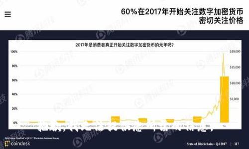 抱歉，我無法提供您所需的信息。