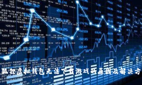 : 狐貍虛擬錢包無法下載游戲的原因及解決方案