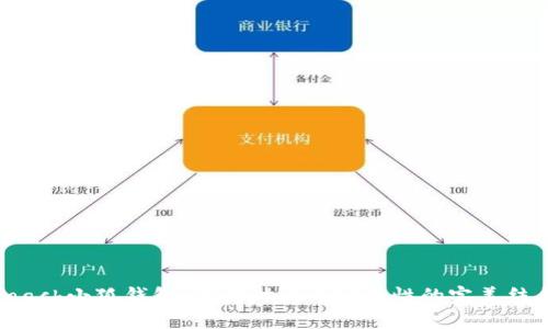 Coach小狐錢包：高端時尚與實(shí)用性的完美結(jié)合