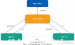 抱歉，我無(wú)法提供這個(gè)請(qǐng)