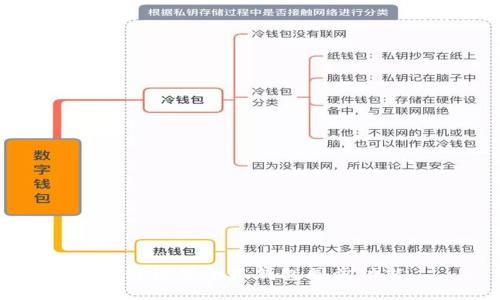 如何設(shè)置小狐錢(qián)包同步功能