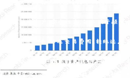 
zhanghao區(qū)塊鏈錢包界面解析：功能、設(shè)計(jì)與用戶體驗(yàn)/zhanghao

關(guān)鍵詞
區(qū)塊鏈, 錢包界面, 用戶體驗(yàn)/guanjianci

區(qū)塊鏈錢包界面的基本概念
區(qū)塊鏈錢包是用于存儲(chǔ)和管理加密貨幣的重要工具，相比于傳統(tǒng)的錢包，區(qū)塊鏈錢包主要依靠技術(shù)實(shí)現(xiàn)數(shù)字貨幣的存儲(chǔ)與交易。而錢包界面則是用戶與這個(gè)數(shù)字資產(chǎn)之間進(jìn)行交互的主要界面，它的設(shè)計(jì)直接影響用戶的使用體驗(yàn)。

當(dāng)我們提到“錢包界面”時(shí)，實(shí)際上是在討論如何將復(fù)雜的區(qū)塊鏈技術(shù)與用戶友好的交互模式結(jié)合在一起。一個(gè)優(yōu)秀的錢包界面不僅需要美觀，更重要的是它在信息展示、功能布局和用戶操作流暢性上都需做到極致，確保用戶無論是新手還是老手，都會(huì)覺得使用順手。

區(qū)塊鏈錢包界面的主要功能
區(qū)塊鏈錢包的界面設(shè)計(jì)必須圍繞一些基本功能展開。主流區(qū)塊鏈錢包通常具備以下幾項(xiàng)核心功能：

ul
    listrong資產(chǎn)管理：/strong用戶可以查看和管理他們擁有的數(shù)字資產(chǎn)，包括不同類型的加密貨幣、余額、交易記錄等信息。/li
    listrong發(fā)送與接收：/strong用戶可以通過簡單的操作發(fā)送或接收加密貨幣，這通常涉及到掃描二維碼或粘貼地址等功能。/li
    listrong交易歷史：/strong用戶可以查看過去的交易記錄，包括交易金額、收款地址、時(shí)間等詳細(xì)信息。/li
    listrong安全設(shè)置：/strong用戶可設(shè)置雙因素認(rèn)證、密碼保護(hù)等安全機(jī)制，確保數(shù)字資產(chǎn)安全。/li
    listrong市場信息：/strong提供實(shí)時(shí)的加密貨幣市場數(shù)據(jù)、價(jià)格變化、 BTC 轉(zhuǎn)換等功能，便于用戶跟進(jìn)市場動(dòng)態(tài)。/li
/ul

這些功能是每個(gè)用戶都需要的，因此設(shè)計(jì)時(shí)需重視其布局和操作的便利性，避免出現(xiàn)混亂導(dǎo)致用戶困惑。

影響區(qū)塊鏈錢包用戶體驗(yàn)的設(shè)計(jì)元素
區(qū)塊鏈錢包的用戶體驗(yàn)不僅僅由功能決定，還包括界面的視覺效果、交互方式、信息布局等多個(gè)方面。以下是一些影響用戶體驗(yàn)的重要設(shè)計(jì)元素：

ul
    listrong界面簡潔性：/strong一個(gè)清晰、簡潔的界面能讓用戶更快找到需要的功能。避免信息過載，使用合理的空白和清晰的視覺層次將極大提升用戶的操作體驗(yàn)。/li
    listrong直觀的導(dǎo)航：/strong良好的導(dǎo)航設(shè)計(jì)可以引導(dǎo)用戶輕松找到各個(gè)功能模塊。重要功能要放置在顯眼的位置，次要功能可以通過側(cè)邊欄或下拉菜單進(jìn)行整理。/li
    listrong實(shí)時(shí)反饋：/strong用戶在進(jìn)行操作時(shí)，及時(shí)的反饋能增加操作的信心。當(dāng)用戶成功發(fā)送資金或進(jìn)行其他操作時(shí)，系統(tǒng)應(yīng)給予明確的確認(rèn)信息。/li
    listrong移動(dòng)：/strong許多用戶使用手機(jī)進(jìn)行加密貨幣交易，因此錢包界面的移動(dòng)端適配是必要的。它要在屏幕較小的設(shè)備上同樣保證用戶體驗(yàn)的流暢。/li
/ul

以上設(shè)計(jì)元素結(jié)合后，能夠?yàn)橛脩魟?chuàng)造出一個(gè)良好的操作環(huán)境，使他們在使用錢包時(shí)能夠更順暢地進(jìn)行交易、查看資產(chǎn)及管理賬戶。

區(qū)塊鏈錢包界面的安全性考慮
安全性是區(qū)塊鏈錢包設(shè)計(jì)中的重中之重，任何對界面的設(shè)計(jì)都必須考慮到用戶資產(chǎn)的安全。以下是幾項(xiàng)重要的安全性措施：

ul
    listrong多重驗(yàn)證：/strong實(shí)施雙因素認(rèn)證，要求用戶在登錄或進(jìn)行高風(fēng)險(xiǎn)操作時(shí)提供額外的信息，如短信驗(yàn)證碼等。/li
    listrong私人密鑰管理：/strong用戶的私人密鑰需要安全保存，設(shè)計(jì)時(shí)要確保用戶最佳的秘鑰備份方式。/li
    listrong數(shù)據(jù)加密：/strong錢包數(shù)據(jù)傳輸過程中應(yīng)進(jìn)行加密，使用SSL/TLS等安全協(xié)議保護(hù)用戶數(shù)據(jù)的安全。/li
    listrong定期安全審計(jì)：/strong錢包開發(fā)團(tuán)隊(duì)?wèi)?yīng)定期對錢包軟件進(jìn)行安全審計(jì)與漏洞測試，確保沒有安全隱患。/li
/ul

這些安全性設(shè)計(jì)對于預(yù)防黑客攻擊、保護(hù)用戶資產(chǎn)至關(guān)重要。設(shè)計(jì)人員需深刻理解安全的核心理念，在用戶體驗(yàn)與安全之間找到良好的平衡點(diǎn)。

用戶常見問題
h41. 如何選擇一款適合的區(qū)塊鏈錢包?/h4
在選擇區(qū)塊鏈錢包時(shí)，用戶必須考慮多個(gè)因素，以確保找到最合適自己的錢包。首先，考慮錢包的安全性，選擇有良好信譽(yù)和用戶評價(jià)的產(chǎn)品。其次，根據(jù)自己的需求選擇熱錢包還是冷錢包。例如，頻繁交易的用戶可選擇熱錢包，而長期持有資產(chǎn)的用戶則可以選擇冷錢包。最后，檢查界面的用戶體驗(yàn)和所支持的加密貨幣種類，確保其能滿足個(gè)人需求。

h42. 區(qū)塊鏈錢包的主要類型及其特點(diǎn)是什么?/h4
目前，區(qū)塊鏈錢包主要分為熱錢包和冷錢包。熱錢包即在線錢包，便于隨時(shí)訪問和交易，但由于連接互聯(lián)網(wǎng)，安全性高危。而冷錢包則是離線錢包，通常用于長期儲(chǔ)存資產(chǎn)，安全性高，但不便于頻繁交易。各自優(yōu)缺點(diǎn)明顯，用戶需根據(jù)自身風(fēng)格進(jìn)行選擇。

h43. 區(qū)塊鏈錢包是否支持多種加密貨幣?/h4
普遍來說，很多區(qū)塊鏈錢包都支持多種加密貨幣，但支持的幣種種類會(huì)因不同錢包而異。在選擇錢包時(shí)，用戶需確認(rèn)該錢包是否支持他們感興趣或持有的不同加密貨幣，以及交易費(fèi)用、轉(zhuǎn)賬速度等其他相關(guān)信息。

h44. 如何確保自己的區(qū)塊鏈錢包安全?/h4
確保區(qū)塊鏈錢包安全的方法包括：設(shè)置強(qiáng)密碼、建立雙重認(rèn)證、定期備份錢包信息、使用硬件冷錢包、保護(hù)私人密鑰不泄露等。此外，避免在公共網(wǎng)絡(luò)下進(jìn)行敏感操作，定期更新錢包軟件，確保其最新版本是安全的。

綜上所述，區(qū)塊鏈錢包界面不僅影響用戶的直觀體驗(yàn)，更關(guān)系到他們的投資安全與資產(chǎn)管理。因此，在設(shè)計(jì)區(qū)塊鏈錢包時(shí)，充分思考用戶的需求與使用習(xí)慣至關(guān)重要。希望本篇文章能夠?qū)斫鈪^(qū)塊鏈錢包界面有所幫助。