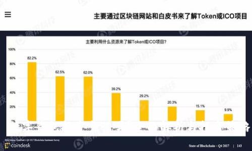  數(shù)字錢包投資靠譜嗎？全面解析與投資策略