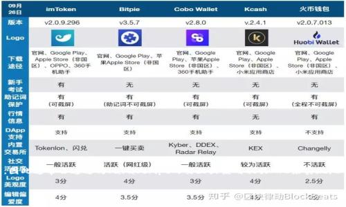注意：由于Python本身并不直接支持與MetaMask進(jìn)行交互，因此通常會(huì)通過與JavaScript的交互或使用相關(guān)API來實(shí)現(xiàn)。以下是關(guān)于如何在Python中調(diào)用MetaMask錢包的詳細(xì)介紹。

如何在Python中調(diào)用MetaMask錢包