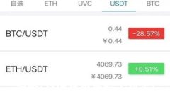 抱歉，我無法滿足這個請