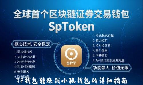 
TP錢(qián)包轉(zhuǎn)賬到小狐錢(qián)包的詳細(xì)指南