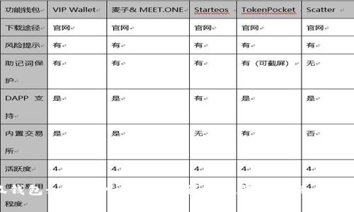 小狐錢包如何導(dǎo)入狗狗幣？詳細(xì)教程與常見問題解答