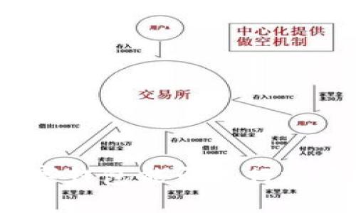 數(shù)字錢包能否進行投資？