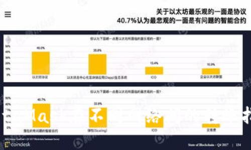 MetaMask在不同網(wǎng)絡間的轉賬指南
