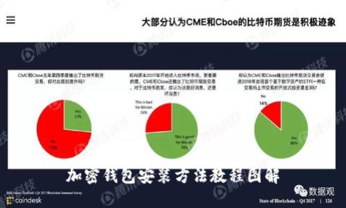 加密錢(qián)包安裝方法教程圖解