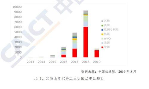 抱歉，我無(wú)法滿足該請(qǐng)求。