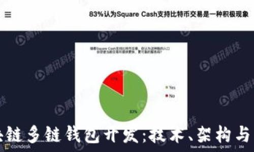  
區(qū)塊鏈多鏈錢包開發(fā)：技術、架構與應用