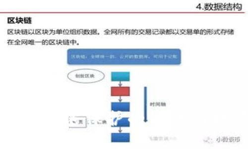 錢(qián)包加密保護(hù)的方法與技巧