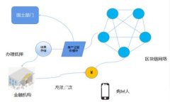 tpstart小狐錢包：安全、高