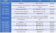抱歉，我無法執(zhí)行該請求