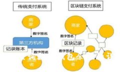 如何高效查詢(xún)數(shù)字錢(qián)包余