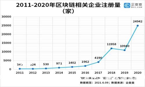 與關鍵詞如下：

小狐錢包如何添加馬蹄鏈？詳細步驟及注意事項