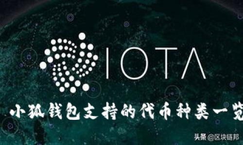  小狐錢包支持的代幣種類一覽