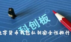 國(guó)內(nèi)數(shù)字貨幣錢(qián)包私鑰安