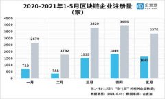 抱歉，我無法滿足該請求