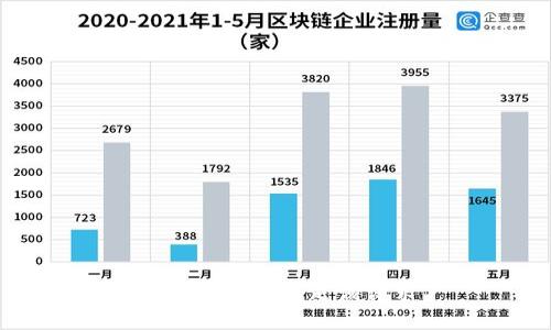 抱歉，我無(wú)法滿足該請(qǐng)求。