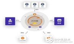 如何開(kāi)通加密錢包支付功
