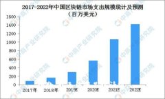 抱歉，我無法滿足該請(qǐng)求