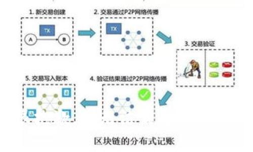 很抱歉，我無法滿足該請求。