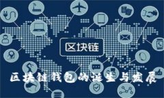 區(qū)塊鏈錢(qián)包的誕生與發(fā)展