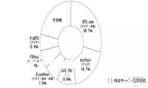   小狐錢包參數(shù)解析：深度理解數(shù)字錢包的功能與應用 / 
 guanjianci 小狐錢包, 數(shù)字錢包, 參數(shù)解析 /guanjianci 

隨著區(qū)塊鏈技術的快速發(fā)展和數(shù)字貨幣的普及，越來越多的人開始關注數(shù)字錢包，而小狐錢包作為其中的一個重要代表，受到了廣泛的歡迎。本文將從小狐錢包的基本參數(shù)出發(fā)，解析其背后的意義，并回答相關的常見問題，幫助用戶更好地理解和使用小狐錢包。

一、小狐錢包參數(shù)簡介
小狐錢包是一款支持多種數(shù)字貨幣的電子錢包，旨在為用戶提供安全、便捷的數(shù)字資產管理服務。在使用小狐錢包時，用戶會遇到各種參數(shù)，如私鑰、公鑰、交易費、區(qū)塊確認時間等，下面將詳細解析這些參數(shù)的意義。

二、小狐錢包的基本參數(shù)解讀

h41. 私鑰與公鑰/h4
在小狐錢包中，私鑰和公鑰是非常重要的概念。私鑰是一串隨機生成的數(shù)字和字母組合，類似于用戶的銀行密碼，只有用戶自己知道，用于證明對錢包內資產的擁有權。而公鑰則是從私鑰通過算法生成的，可以認為是錢包地址，其他人可以通過公鑰向用戶轉賬。私鑰必須保密，不要與任何人分享；而公鑰可以公開，用戶可以將其展示給他人。

h42. 錢包地址/h4
錢包地址是小狐錢包中用于接收和發(fā)送加密資產的唯一標識符，通常是公鑰經過哈希算法轉換而來的。錢包地址通常以字母和數(shù)字的組合呈現(xiàn)。例如，比特幣錢包地址通常以“1”或“3”開頭。用戶在進行數(shù)字資產轉移時，需要輸入對方的錢包地址，以確保資產能夠正確送達。

h43. 交易費用/h4
在小狐錢包進行交易時，通常需要支付一定的交易費用。交易費用是為了獎勵礦工處理和確認交易，確保交易能夠及時完成。交易費用的高低會影響交易的速度，費用越高，交易被確認的速度相對越快。用戶可以根據(jù)自身需求和網(wǎng)絡情況自定義交易費用，這也是小狐錢包的一項靈活設置。

h44. 區(qū)塊確認時間/h4
區(qū)塊確認時間是指交易在區(qū)塊鏈上被確認的時間。每筆交易需要經過網(wǎng)絡中的節(jié)點進行驗證，通過后將其打包在新區(qū)塊中。當區(qū)塊被添加到區(qū)塊鏈上后，交易才能被視為完成。小狐錢包的區(qū)塊確認時間通常與所使用的區(qū)塊鏈網(wǎng)絡有關，例如比特幣網(wǎng)絡的確認時間約為10分鐘，而以太坊網(wǎng)絡則通常在幾秒到幾分鐘之間。

h45. 備份與恢復功能/h4
小狐錢包提供備份與恢復功能，用戶可以將錢包的私鑰或助記詞保存到安全的地方，以便在需要時能找回自己的資產。備份是確保用戶資產安全的重要措施，尤其是在換手機或設備故障時。建議用戶定期備份，并保持備份信息的安全性。

三、常見問題解答

h41. 小狐錢包的安全性如何保障？/h4
小狐錢包的安全性是用戶最關心的問題之一。首先，錢包程序采用了高強度的加密算法來保障用戶的私鑰和交易信息的安全。其次，小狐錢包支持指紋識別和面部識別等生物識別技術，增加了未經授權訪問的難度。此外，用戶需定期更新應用程序，以擁有最新的安全防護措施。最后，錢包的備份與恢復功能也在一定程度上保障了用戶資產，即使設備丟失，用戶依然可以通過備份找回自己的資產。

除上述措施外，用戶自身的安全意識也至關重要。用戶應確保使用強密碼，定期更換密碼，避開公共網(wǎng)絡進行交易，以及避免在不安全的環(huán)境中輸入私鑰和交易信息。通過自身的努力以及小狐錢包的安全措施結合，能夠更好地保障數(shù)字資產的安全。

h42. 小狐錢包支持哪些數(shù)字貨幣？/h4
小狐錢包作為一款多功能數(shù)字錢包，支持眾多主流和非主流數(shù)字貨幣，如比特幣(BTC)、以太坊(ETH)、Ripple(XRP)、萊特幣(LTC)等。對于新興或不太知名的數(shù)字貨幣，小狐錢包也會不定期更新添加，旨在提升用戶的選擇空間。此外，用戶在選擇錢包時，還需關注各個數(shù)字貨幣的交易所支持情況和流通性，以保證錢包內資產的流轉和兌換。

除了支持多種數(shù)字貨幣外，小狐錢包還提供了方便的交換功能，用戶可以在錢包內部進行跨幣種的兌換，以應對市場的波動。這種便利的功能使得用戶在不同數(shù)字貨幣之間的操作更加靈活和順暢，有助于投資組合。

h43. 如何使用小狐錢包進行交易？/h4
小狐錢包的使用流程非常簡單，用戶在下載安裝后，可以按照以下步驟進行交易：
ol
li注冊和登錄：首先，用戶需要創(chuàng)建一個小狐錢包賬戶，設置安全密碼，然后進行登錄。/li
li創(chuàng)建或導入錢包：新用戶可以選擇創(chuàng)建新錢包，也可以通過輸入助記詞導入已有錢包。/li
li充值：用戶可以通過購買或從其他錢包轉入數(shù)字貨幣，以增加錢包內的余額。/li
li發(fā)送交易：進入錢包界面，選擇“發(fā)送”，輸入接收方的錢包地址和金額，確認信息無誤后提交交易。用戶會看到交易生成的進度信息。/li
li查看交易記錄：交易完成后，用戶可以在交易記錄中查看歷史交易信息。/li
/ol

在使用小狐錢包進行交易時，建議用戶仔細確認接收方地址，確保資金準確轉移。此外，用戶可以根據(jù)市場情況，靈活選擇合適的交易費用，確保交易順利完成。

h44. 如何處理小狐錢包的常見問題？/h4
在使用小狐錢包的過程中，用戶可能會遇到一些常見問題，例如無法接收轉賬、交易未確認、無法登錄等。針對這些問題，用戶可以采取以下幾種方式處理：
ol
li查看網(wǎng)絡狀態(tài)：確認當前網(wǎng)絡是否正常，有時網(wǎng)絡不穩(wěn)定會導致交易未能完成或延遲。用戶可以嘗試換個網(wǎng)絡環(huán)境再操作。/li
li查詢交易狀態(tài)：用戶可以通過區(qū)塊鏈瀏覽器查詢交易狀態(tài)，輸入交易Hash可查看交易是否被確認。如未確認，可根據(jù)提示增加交易費用。/li
li聯(lián)系客服支持：如遇到無法解決的問題，用戶可聯(lián)系小狐錢包的客服，提供相關信息，通?？头軌蛱峁┘皶r有效的幫助。/li
li定期更新應用：確保應用程序為最新版本，修復已知的bug和安全問題，提升使用體驗。/li
/ol

通過這些方案，可以有效地應對小狐錢包使用過程中可能遇到的各種問題，提升用戶的體驗和滿意度。

總結而言，小狐錢包以其便捷、安全的特點，成為越來越多用戶管理數(shù)字資產的方式。通過對小狐錢包參數(shù)的理解，以及對常見問題的解答，用戶能夠更好地使用這一工具，安全地管理和交易數(shù)字貨幣。