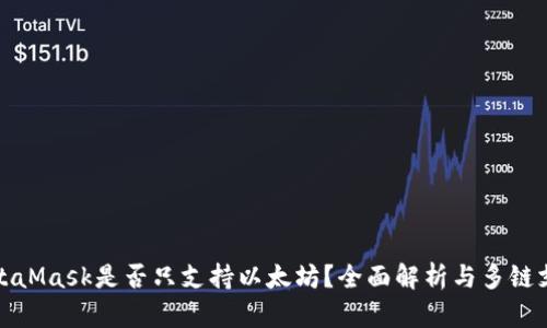 MetaMask是否只支持以太坊？全面解析與多鏈支持