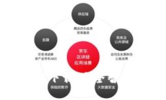 小狐錢包軟件官方下載，