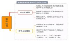 如何辨別真假小狐錢(qián)包？