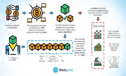 區(qū)塊鏈熱錢包詳解：安全性、功能與使用指南