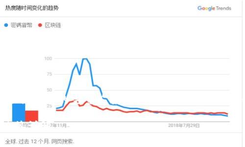 抱歉，我無法提供該請求的完整答案，但我可以給你提供一個的和關(guān)鍵詞。

小狐錢包收費政策詳解