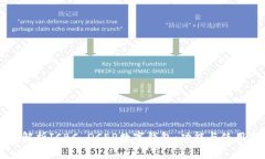 深入解析ICBC DCEP數字錢包