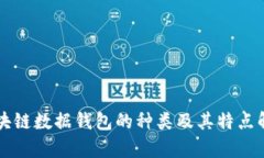 區(qū)塊鏈數(shù)據(jù)錢(qián)包的種類(lèi)及