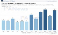 杭州數(shù)字錢包充值網點地