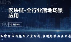: 加密貨幣錢(qián)包用戶(hù)量分析