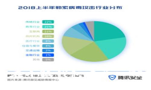 如何在小狐錢包中導入TP錢包