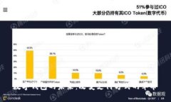 數(shù)字錢包的未來(lái)：改變支